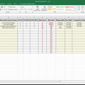 May include: A screenshot of a Microsoft Excel spreadsheet. The spreadsheet contains multiple columns with headers such as "CAPA No", "Opening Date", "Department", and "Nonconformity Summary". The data is organized in rows and columns, with various text entries.