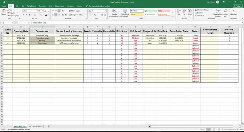 May include: A screenshot of a Microsoft Excel spreadsheet. The spreadsheet contains multiple columns with headers such as "CAPA No", "Opening Date", "Department", and "Nonconformity Summary". The data is organized in rows and columns, with various text entries.