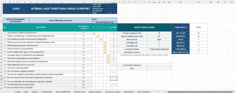 ISO 9001 Internal Audit Dashboard | Excel Compliance Tracker (digital ...