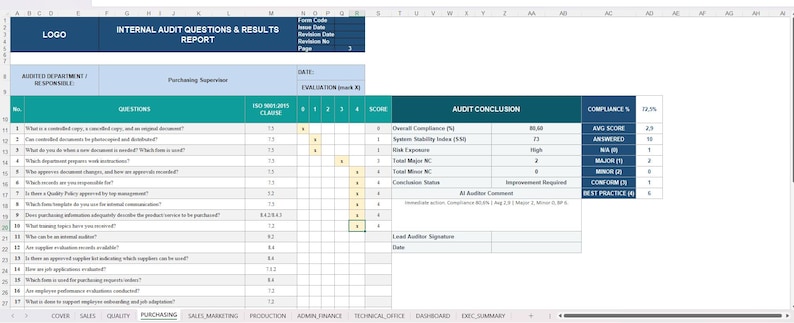 ISO 9001 Internal Audit Dashboard | Excel Compliance Tracker (digital ...