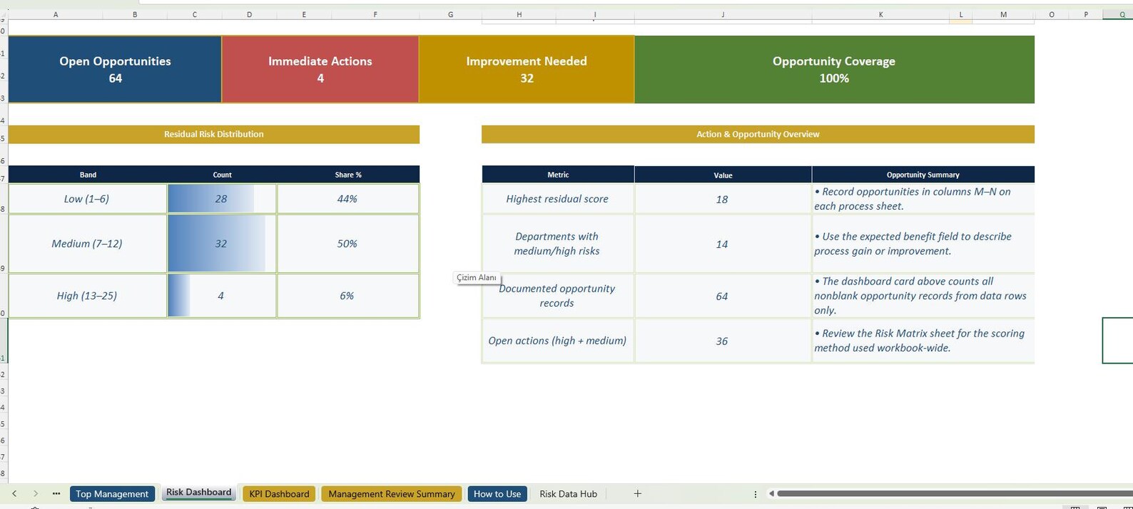 ISO9001 Risk Management Excel Template KPI Dashboard Matrix Register ...