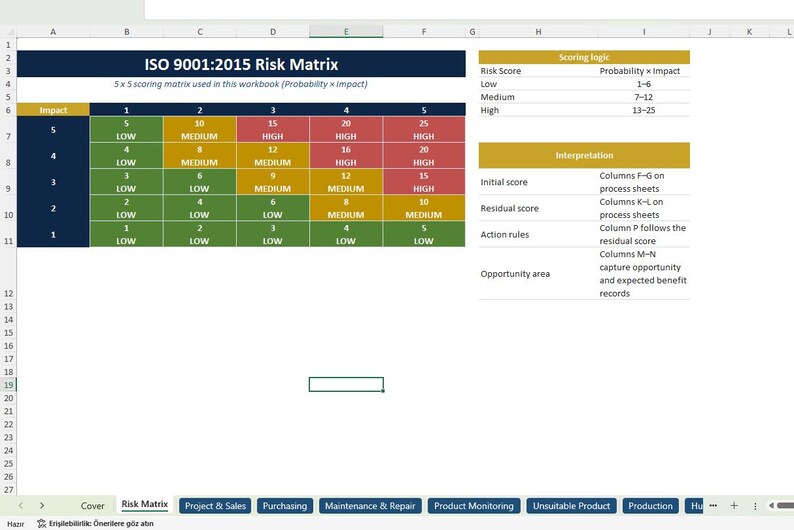 ISO9001 Risk Management Excel Template KPI Dashboard Matrix Register ...