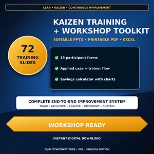 May include: A digital Kaizen training and workshop toolkit featuring 72 training slides, 15 participant forms, an applied case with trainer flow, and a savings calculator with charts. The blue and gold graphic includes text for an improvement system.