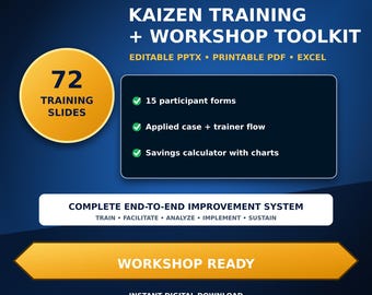 Kaizen Training PowerPoint and Workshop Toolkit with Editable Forms and Excel
