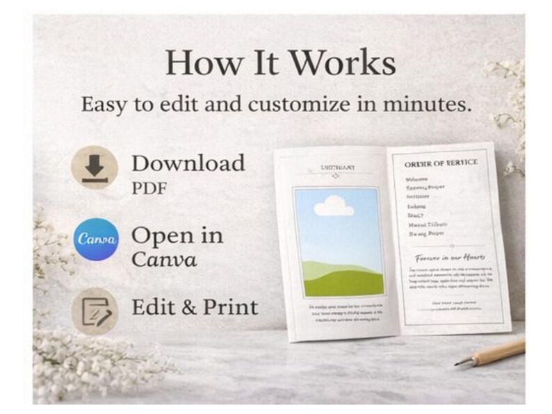 Editable Funeral Program Template | Minimal Memorial Service Program ...