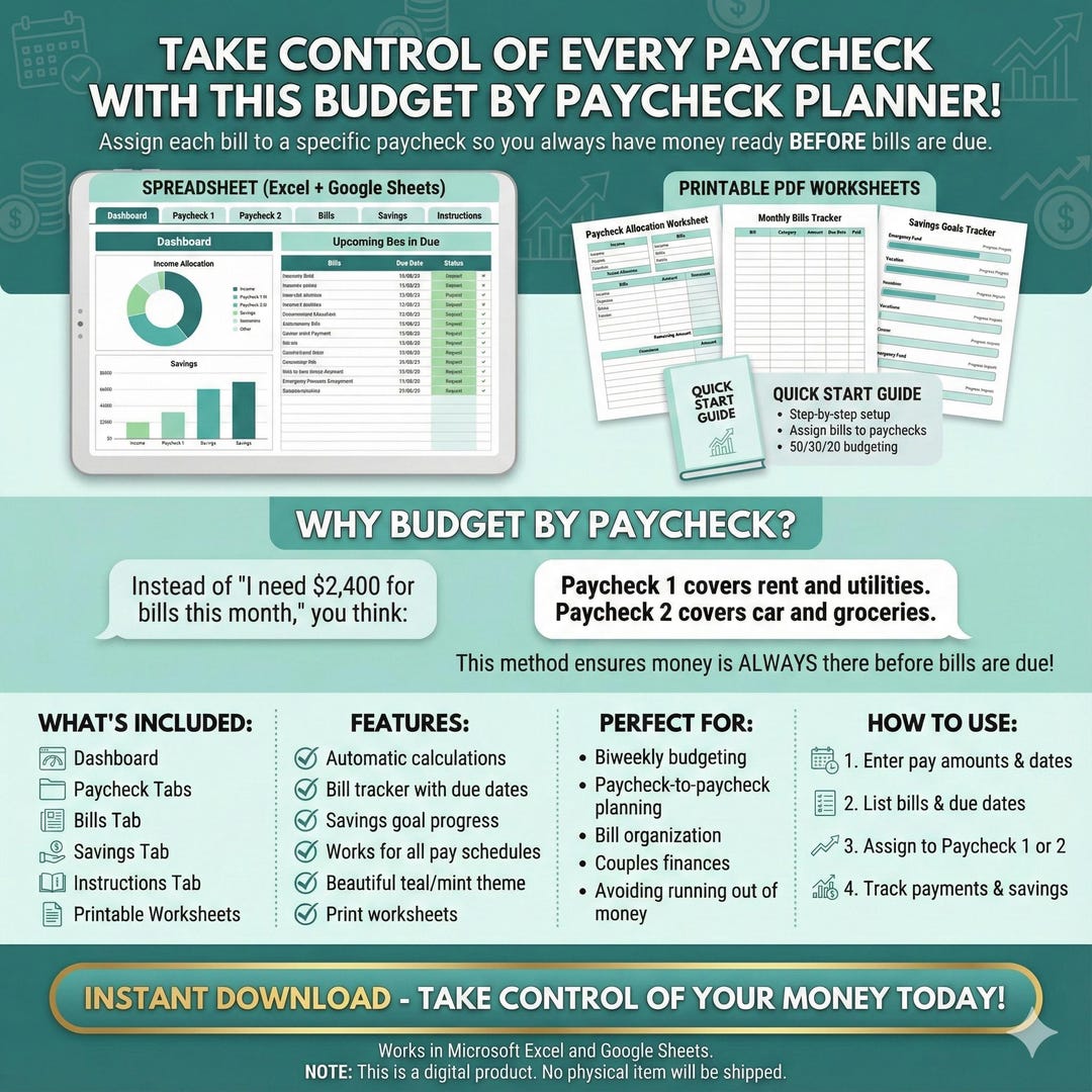 Paycheck Budget Spreadsheet Google Sheets Excel Biweekly Budget Planner ...