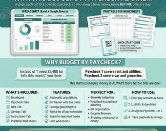 Gehaltscheck Budget Tabelle Google Sheets Excel Zweiwöchentlicher Budgetplaner Bill Tracker Vorlage