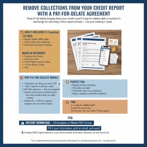 Può includere: Grafica scaricabile digitalmente con il testo "REMOVE COLLECTIONS FROM YOUR CREDIT REPORT WITH A PAY-FOR-DELATE AGREEMENT." L'immagine include modelli, guide e informazioni sulla riscossione crediti e la riparazione del credito.