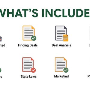 May include: Image with the text "WHAT'S INCLUDED" and icons representing documents. The documents are labeled "Getting Started", "Finding Deals", "Deal Analysis", "Buyer List", "15 Mistakes", "State Laws", "Marketind", and "Scaling Guide FAQ".
