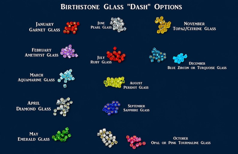 May include: A chart titled Birthstone Glass Dash Options displaying twelve clusters of small colored glass beads labeled by month: January Garnet, February Amethyst, March Aquamarine, April Diamond, May Emerald, June Pearl, July Ruby, August Peridot, September Sapphire, October Opal or Pink Tourmaline, November Topaz or Citrine, and December Blue Zircon or Turquoise.