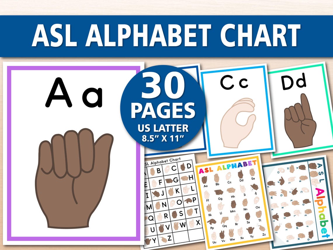 ASL Alphabet Chart Printable, Sign Language Poster, ASL Alphabet ...