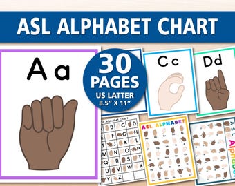ASL Alphabet Chart Printable, Sign Language Poster, ASL Alphabet Worksheets, Classroom Decor, Kids Learning Chart, Homeschool Printable PDF