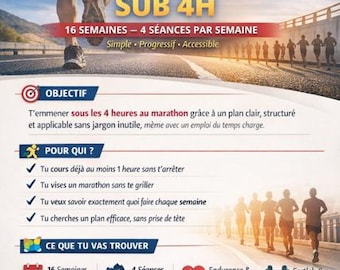 4-hour MARATHON training plan - 16 weeks - 4 sessions/week