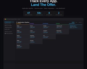 Modello Notion per il monitoraggio della ricerca di lavoro, l'organizzazione delle candidature e la preparazione ai colloqui (download digitale)