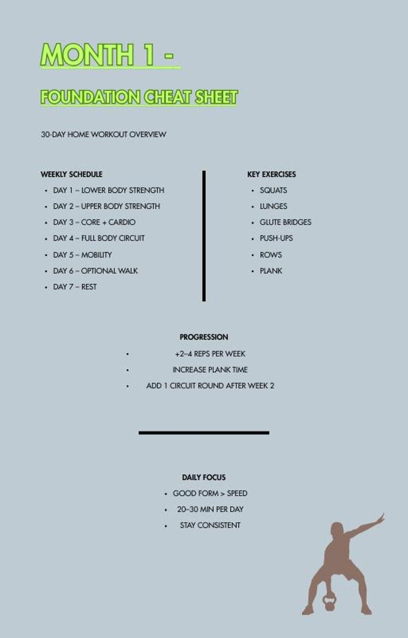 90 Day Home Workout Cheat Sheet Bundle - Etsy