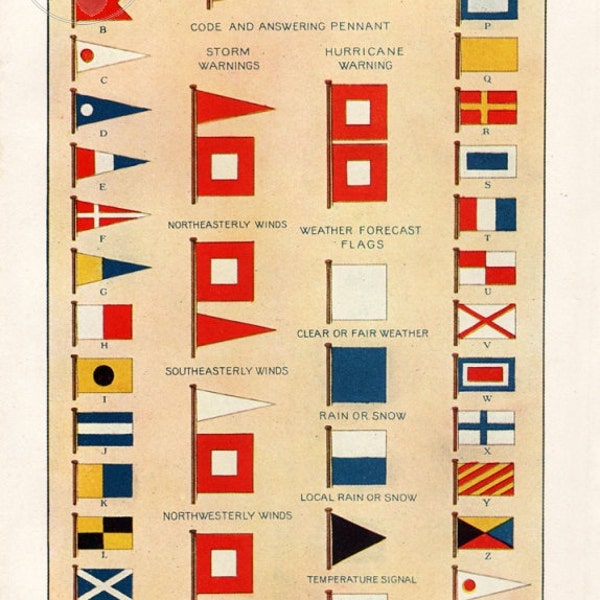 Nautical Flags Vintage Print, Showing "International Code and U. S. Weather Bureau Signals," Giclee Reproduction from Antique Original.