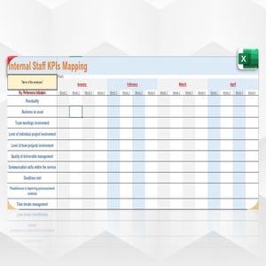 May include: A spreadsheet titled "Internal Staff KPIs Mapping" with columns for January, February, March, and April. Rows detail key performance indicators like punctuality and deadlines met. The spreadsheet is in a light blue and white color scheme.