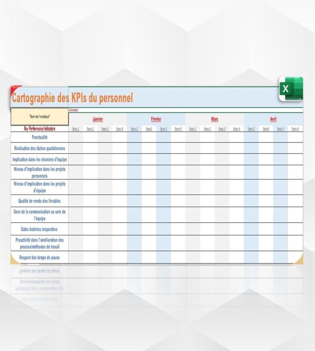 Company Personnel KPI Mapping - Excel Format - Etsy