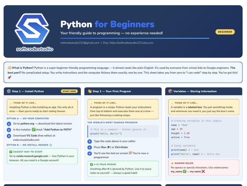 Peut inclure: Un guide pour d&eacute;butants en programmation Python, avec un design bleu et blanc. Le guide comprend des instructions sur l'installation de Python, l'&eacute;criture de votre premier programme et le stockage d'informations &agrave; l'aide de variables. Le texte comprend "Python for Beginners" et "softcodestudio".