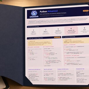 Foglio riassuntivo avanzato di Python: Async, FastAPI, Machine Learning e SQLAlchemy / Scheda di riferimento di livello 4 immagine 2