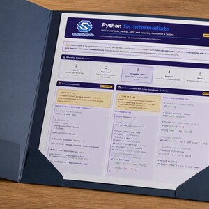 May include: Open navy blue folder with a white sheet featuring the text "Python for Intermediate". The sheet includes code snippets and a diagram with numbered steps. The folder is on a wooden surface.