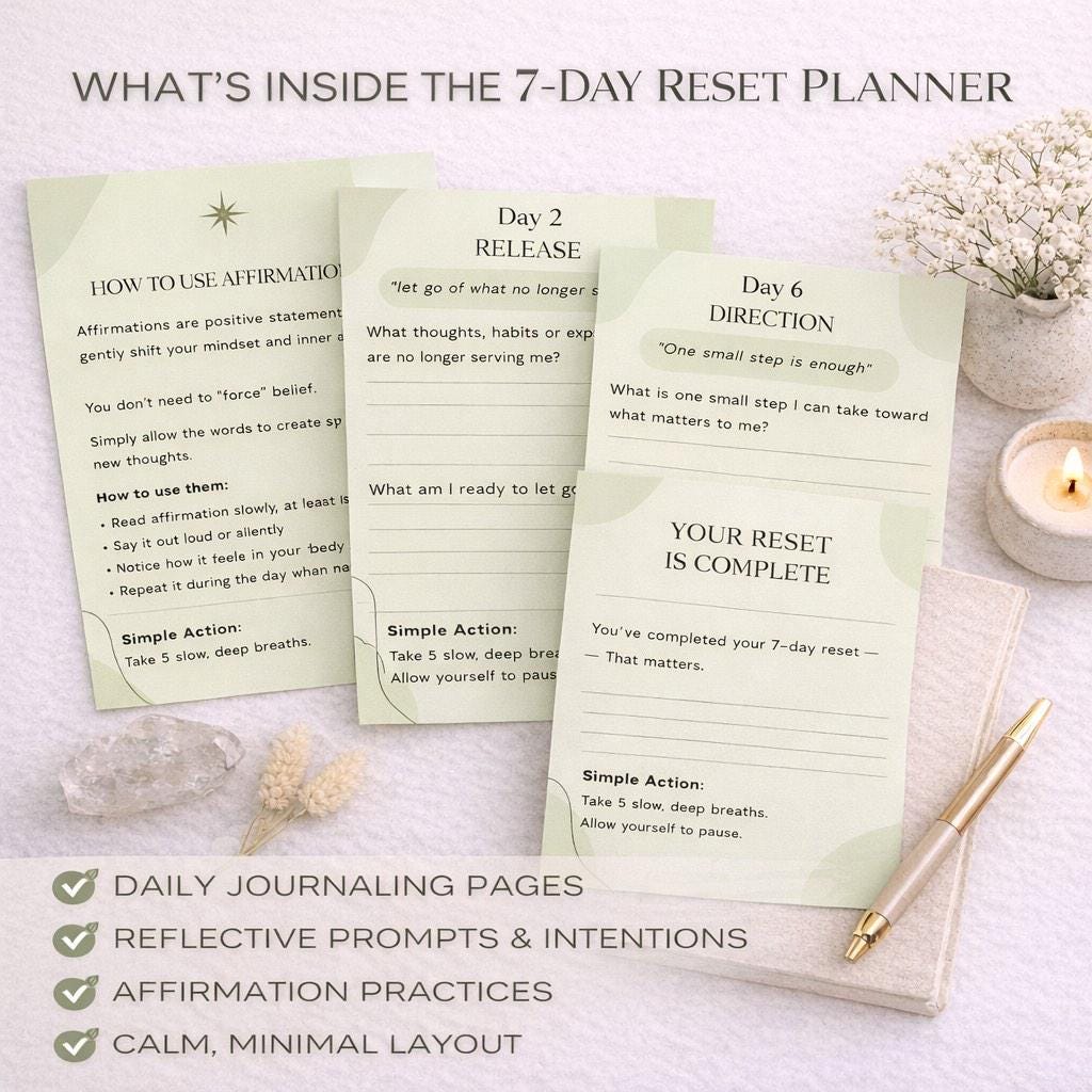 7 - Day Reset Planner | Gentle Digital Planner for Mental Clarity ...