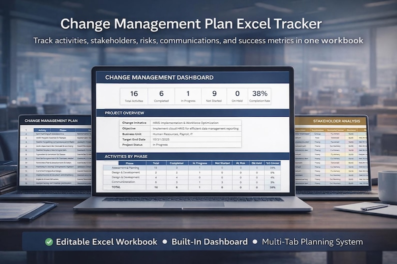 Change Management Plan Excel Tracker - Etsy