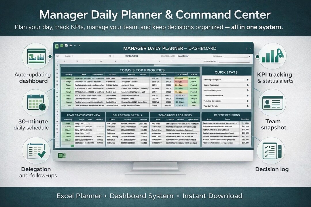 Management Tracker Manager & HR Daily Planner Template, KPI Dashboard, Team Tracker ...