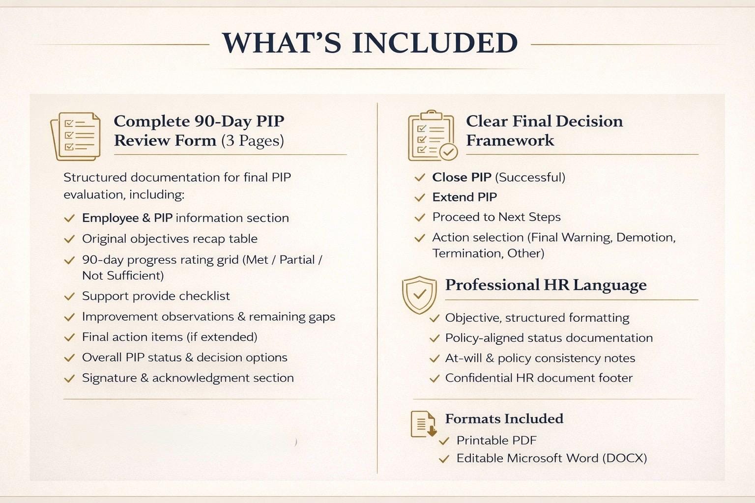 Pip Review Examples 90 Day PIP Review Template | Performance Improvement Plan Final ...