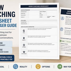 Op de afbeelding: Een coachingtool met de tekst "GROW COACHING WORKSHEET + MANAGER GUIDE". De werkmap bevat secties voor sessie-informatie en coachinggespreksprompts. Er is ook een managersgids opgenomen, samen met pictogrammen voor doel, realiteit, opties en weg vooruit.