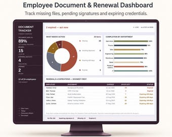 Employee Document Tracker Excel Dashboard, HR Compliance and Renewal Log