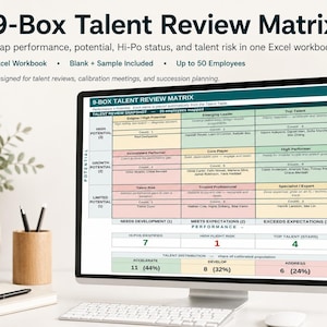 Op de afbeelding: Een computermonitor die een 9-Box Talent Review Matrix Excel-werkmap weergeeft. Het scherm toont een raster gecategoriseerd op prestaties en potentieel, inclusief secties voor talentverdeling, namen van werknemers en diverse statistieken.