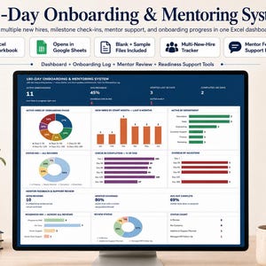 May include: A computer monitor displaying a 180-Day Onboarding & Mentoring System dashboard with various charts, graphs, and metrics. The screen shows data for active hires, onboarding phases, and mentor feedback in a professional digital interface.