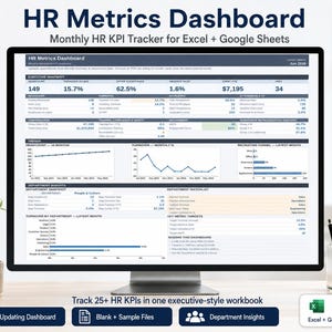 Pode incluir: Um monitor de computador exibindo um painel de métricas de RH com várias tabelas de dados, gráficos de linhas e gráficos de barras. A tela mostra seções para resumos executivos, tendências, insights de departamento e metas de métricas.