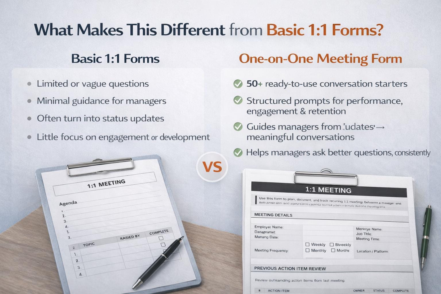 Manager Conversation Form One-on-one Meeting Form + Conversation Starters | Editable 1:1 Manager ...