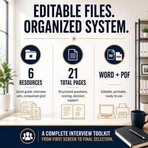May include: A digital document set titled EDITABLE FILES. ORGANIZED SYSTEM. featuring 6 resources, 21 total pages, and Word plus PDF formats. The graphic includes icons for folders, documents, and computers, with text describing an interview toolkit.