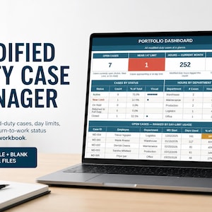 Op de afbeelding: Een laptop toont een 'Portfolio Dashboard' met gegevens over aangepaste dienstverbanden. Het scherm toont openstaande zaken, uren en de status van terugkeer naar werk. Een notitieblok en pen liggen op het bureau. De tekst 'Modified Duty Case Manager'.