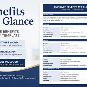 May include: An employee benefits summary template document titled Employee Benefits at a Glance. The document includes sections for medical, dental, vision, and 401k retirement plans with fields for provider, plan options, and coverage details.