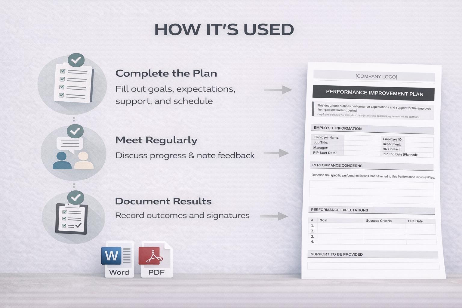 Performance Improvement Plan Form | PIP Template Word & PDF - Etsy