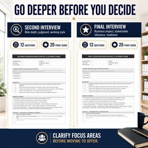 May include: A white informational document titled GO DEEPER BEFORE YOU DECIDE, featuring two columns for Second Interview and Final Interview. Each section includes a 12-question list, a 20-point guide, and a structured scoring template for candidates.