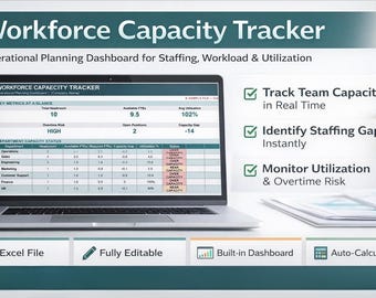 Può includere: Un laptop mostra una dashboard "Workforce Capacity Tracker". Lo schermo mostra le metriche chiave e lo stato della capacità del dipartimento. Il testo evidenzia le funzionalità: monitorare la capacità del team, identificare le lacune di personale e monitorare l'utilizzo. Icone: file Excel, completamente modificabile, dashboard integrata e calcoli automatici.