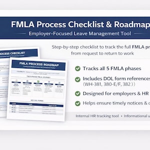 May include: Two documents titled "FMLA Process Checklist" and "FMLA Process Roadmap" are displayed. The documents are white with blue headers and text. The text includes information about tracking the FMLA process and DOL form references.