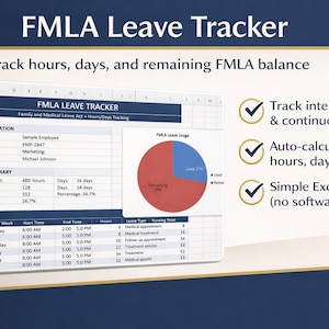 May include: An FMLA Leave Tracker spreadsheet on a tablet, displaying employee information, entitlement summaries, and an absence log. The image includes a pie chart and checkmarks indicating features like tracking intermittent leave and auto-calculating hours.