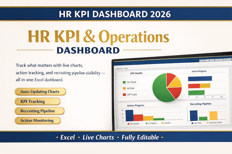 Hr Progress HR KPI Dashboard 2026 Excel Tracker Hr Metrics and Action Plan ...
