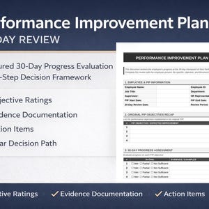 Könnte beinhalten: Ein Dokument mit dem Titel „Performance Improvement Plan – 30-Tage-Überprüfung“ mit einem strukturierten 30-Tage-Fortschrittsbewertungsrahmen. Zu den Schlüsselelementen gehören objektive Bewertungen, Evidenzdokumentation, Maßnahmen und ein klarer Entscheidungspfad.