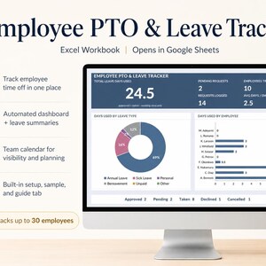 Peut inclure: Un écran d'ordinateur affiche un tableau de bord de suivi des congés des employés avec des graphiques et des résumés de données. L'écran indique le total des jours de congé utilisés et les demandes en attente. Texte : 'Tracks up to 30 employees'.