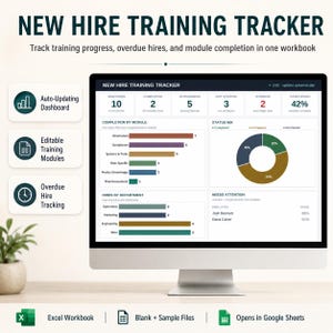 Op de afbeelding: Een computermonitor met een dashboard voor het volgen van de training van nieuwe medewerkers, inclusief grafieken en statistieken. Het scherm toont gegevens over nieuwe medewerkers, modulevoltooiing en verdeling per afdeling.