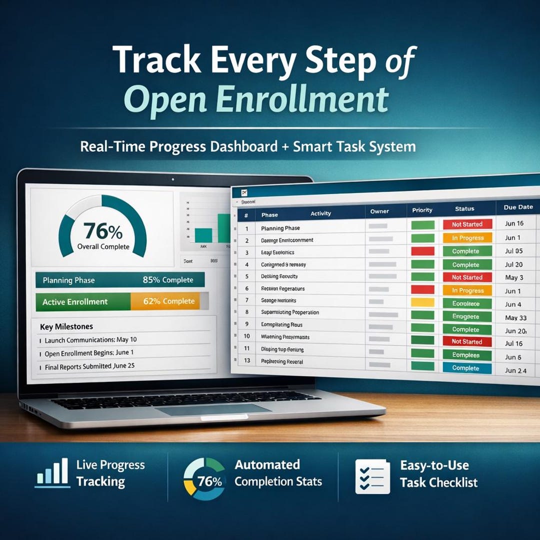 Open Enrollment Checklist & Tracker Excel | Benefits Planning Dashboard ...