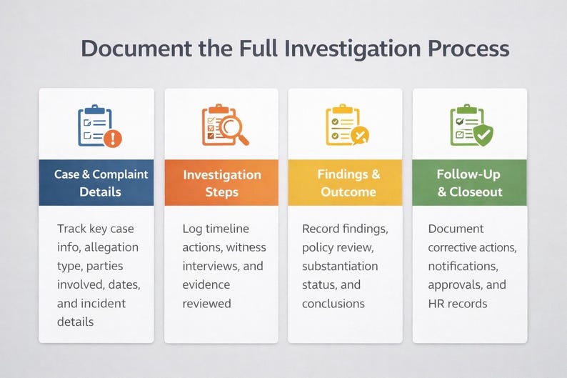 HR Investigation Report Template - Etsy