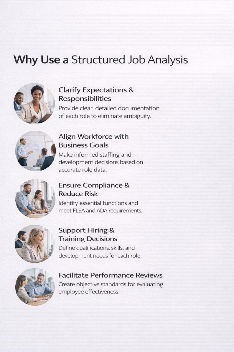Structured Job Function Job Analysis Form Template | HR Role Evaluation Toolkit (word, PDF) - Etsy